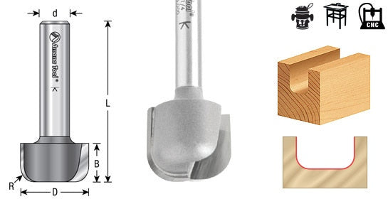 three photo sequence of drawing mark ups showing how the bearing can be used and what surfaces you should use it on ie a work shop table