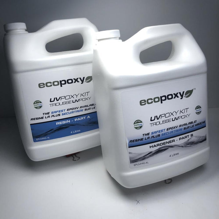 EcoPoxy UVPoxy – WoodLab